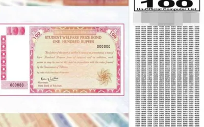 Rs100 prize bond draw list announced today – August 15, 2024