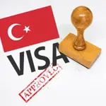 Turkey visit visa latest fee from Pakistan- September 2024