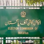 ECP rejects PTI pleas in intra-party election case