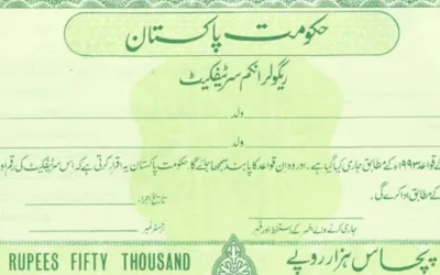 Profit rate on Regular Income Certificates - September 2024