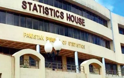 Pakistan's sports goods exports rise by 4.27% in two months