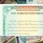 Rs750 prize bond draw date announced of January 2026
