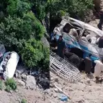18 dead as bus plunges into Indus River in Gilgit