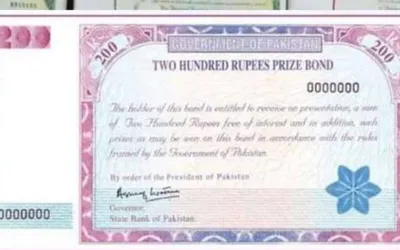 200 Prize Bond December Draw #100 Date and Balloting Details