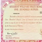 Rs 100 Prize Bond Draw Date and Venue? May 2024