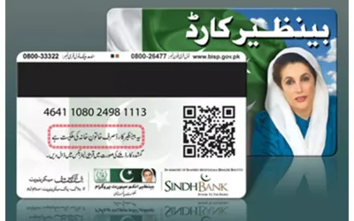 BISP Payments Boost to PKR 10,500 Amidst Inflation: Check Details!