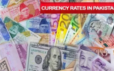 Currency Rates in Pakistan – Dollar, Euro, Pound on May 09, 2024