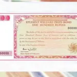 Rs100 prize bond May 2024: Check draw results here