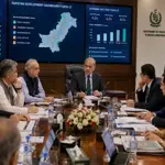 NEC approves Rs3.669 trillion development outlay for FY2026-27; Sets 4% GDP growth target
