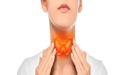 An introduction to Thyroiditis: All its types you need to know