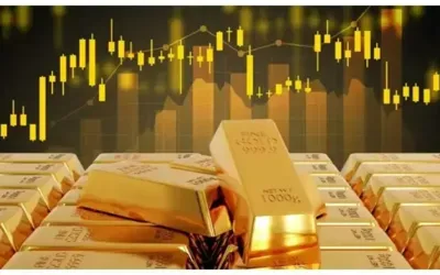 Gold prices plunge again across Pakistan