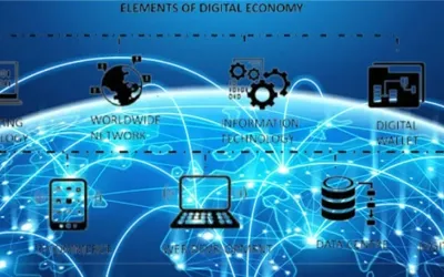 From $12.5M to $52.5M, Pakistan’s FinTech sector surges to new heights in 2025
