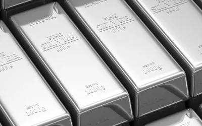 Silver rates in Pakistan today