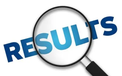 How to Check BISE Lahore Board 12th Class Results 2025