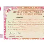 Rs.100 Prize Bond August 2025 Draw: Schedule, Prizes, and Tax Details