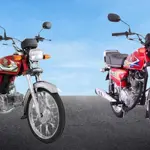 Special Independence Day Discounts Announced for Honda Motorcycles