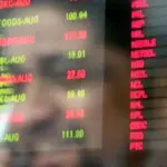 Bullish trend in Pakistan Stock Exchange by adding 600 points