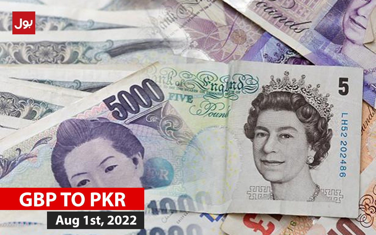 1 Uk Pounds To Pkr