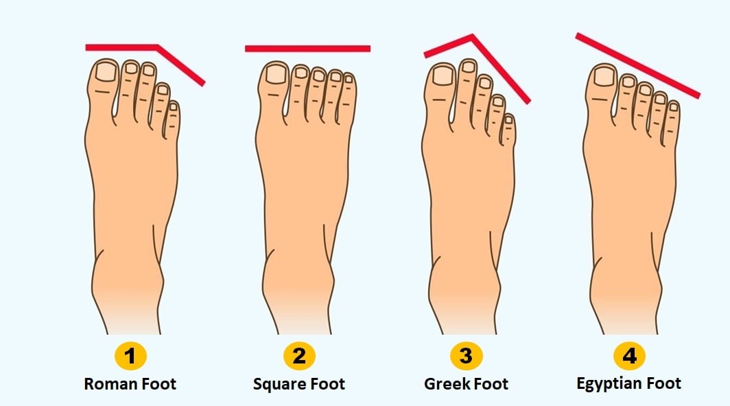 what-your-foot-shape-says-about-your-personality