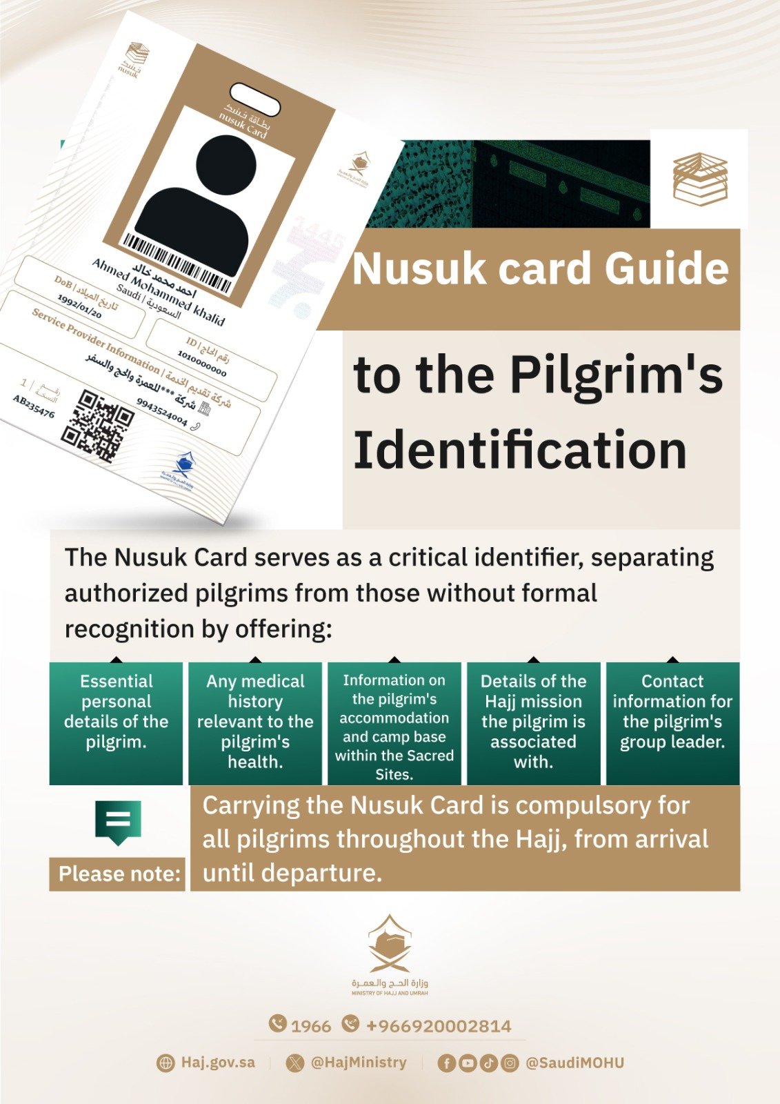 Saudi Ministry of Hajj mandates 'Nusuk' Card for entry to Holy Sites